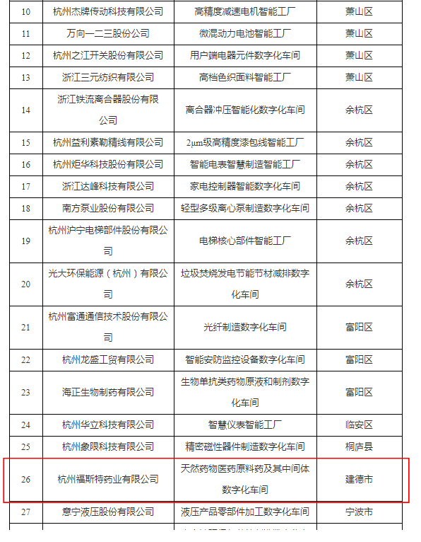 1638504562618645.png image.png